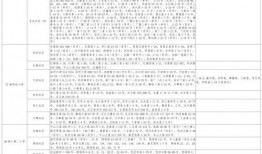 最新温州爆料消息视频大全,揭秘城市热点事件与民生动态